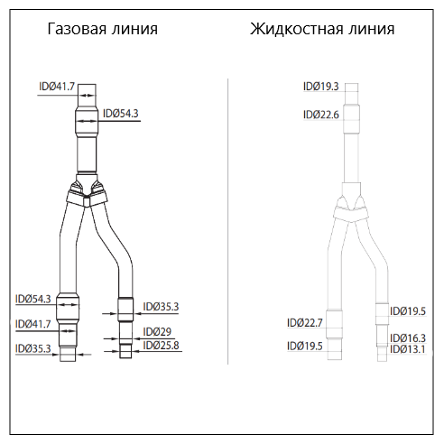 Разветвитель General Climate GC-FQ04/A R410a для внутренних блоков GM,  меньше 135 кВт